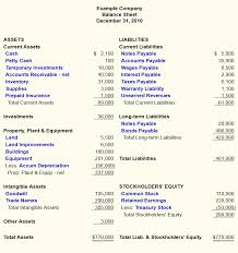 Financial Basic Concepts Dynamics Ax Training