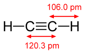 Check spelling or type a new query. Ethin Chemie Schule