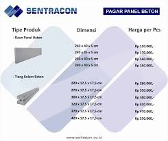 Item pekerjaan ini akan di sesuaikan dengan gambar kerja setelah deal tergantung ukuran lebar dan panjang gudang yg akan dibuat. Harga Pagar Beton Precast 2021 Produk Precast Panel Arcon K255 Murah Per Meter