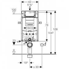 Comment installer un wc suspendu tuto grohe avec installer wc. Installation Wc Suspendu Hauteur Evacuation Resolu