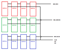 Circuit Layout Rgb Led Led Matrix Led