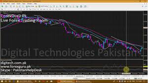 017 17july2018 forex guru live trading room trades of the day audusd