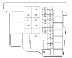 Junction block, data link connector, screw, driver side courtesy lamp. Diagram Mazda Demio 2005 User Wiring Diagram Full Version Hd Quality Wiring Diagram Mwi929cix Gsdportotorres It