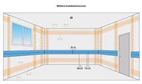 Allgemeine elektro installationszonen in der küche die elektro installationszonen für räume in wohngebäuden werden von der din 18015 3 festgelegt. Installationszonen Elektroinstallation Ratgeber Fur Selber Macher