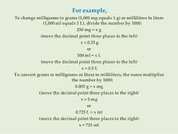 Drug Calculation For Patient