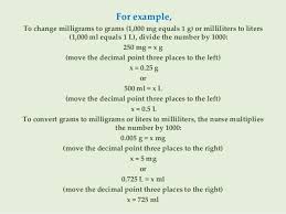 Drug Calculation For Patient