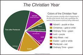 This calendar is primarily used by authors of ordines and other liturgical aids published to foster the celebration of the liturgy in our country, but may also be updated may 18, 2020 to add the optional memorial of saint faustina kowalska; What Is Ordinary Time The United Methodist Church