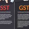 All tax payers will have tp pay three monthly returns, one quarterly return and one annual return. 1