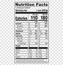 Browse our wide selection of frozen vegetables for delivery or drive up . Green Giant Cauliflower Medley Person Food Flyer Paper Transparent Png Pngset Com