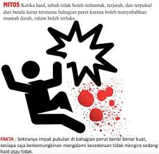 Taboo dipinjam dari bahasa samoa: Wanita Dianggap Kotor Ini 7 Mitos Ketika Haid Yang Mana Satu Anda Selalu Percaya