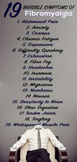 Fibromyalgia And Myofascial Pain Syndrome Chronic Pain Management And Fibromyalgia