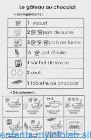 Le Site De L 39 Ecole Maternelle Les Orchidees Anniversaires Recettes S Recette Maternelle Recette Recettes De Cuisine
