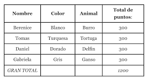 Juegos para pensar y divertirse, barreiro sebastian, $30.00. Juego Stop Alto El Lapiz Tutti Frutti Bachillerato O Basta