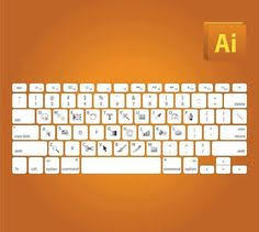 Many commands have keyboard shortcut equivalents, so you can complete tasks with minimal use of the mouse. 37 Adobe Illustrator For Educators Ideas In 2020 Adobe Illustrator Illustrator Tutorials Adobe Illustrator Tutorials