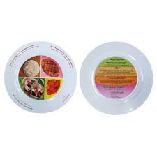 Be the first to review set combo pinggan & bekas sihat cancel reply. Model Pinggan Sihat Healthy Plate Model Malaysia Suku Suku Separuh Shopee Malaysia
