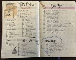Checklist For Buying And Moving Into Our First House Bullet Journal Teacher Bullet Journal Quotes Bullet Journal Ideas Pages