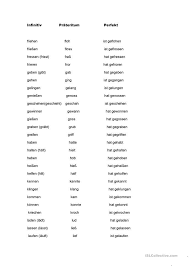 Liste Der Unregelmassigen Verben Unregelmassige Verben Verben Unregelmassige Verben Deutsch
