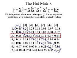 Multiple Linear Regression Learning Objectives Extend Simple Linear
