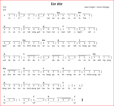 Maybe you would like to learn more about one of these? Lagu Daerah Jawa Tengah Lir Ilir Sejarah Negara Com