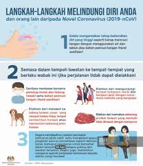 Menjaga kebersihan lingkungan di tempat tinggal, sekolah, dan rumah ibadah dapat membuat masyarakat terhindar dari sebagai contoh, manfaatkan kaleng dan botol bekas untuk dijadikan pot tanaman. Tiga Langkah Lindungi Diri Daripada Coronavirus