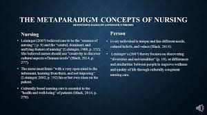 Madeleine Leininger S Theory Of Culture Care Diversity Universality Ppt Video Online Download