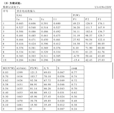 Backup configuration files and transfer files up to 4gb. The First Table Is The Data Of Load Charactristics Of Chegg Com