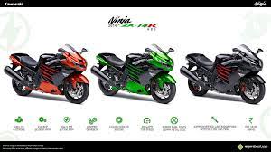 Pin On Zx1400 Ninja