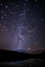 Scenic View Of Night Sky With Stars · Free Stock Photo