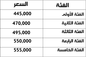أسعار سيارات هيونداي 2019 في مصر بعد إلغاء الجمارك على السيارات الأوروبية With Images Hyundai Cars Car Prices Hyundai