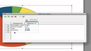 Diagramme erstellen mit open office calc hier zeige ich euch wie ihr ganz einfach mit open office calc ein diagramm erstellen könnt. Erstellen Eines Diagramms In Windows Mit Open Office