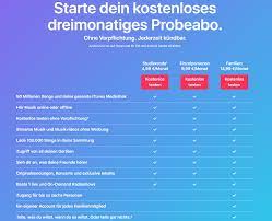 Die kosten könnte apple eventuell an die plattenfirmen weitergeben. Apple Music Spotify Oder Deezer Welchen Service Sie Wahlen Sollten