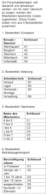 Der lebenslauf für deine bewerbung um einen ausbildungsplatz. Einstellungstest Bewerbung Mit Diesem Eignungstest Uben