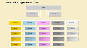 Check spelling or type a new query. Responsive Organization Chart