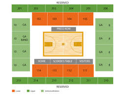 Rose Hill Gym Seating Chart And Tickets Formerly Rose