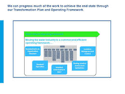 shaping the future of water services implementing the vision