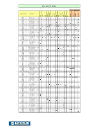 Image result for Gris Hurricane 2011 Citroen