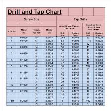 Bsp And Npt Thread Size Chart Pdf Bedowntowndaytona Com