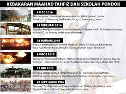 Maahad tahfiz ini juga bukan sahaja menempatkan pelajar tahfiz, malah sebagai pusat pengajian berkonsepkan pondok khas untuk. Kebakaran Yang Meragut Lebih 20 Sukan Star Tv Sstv My Facebook