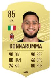 Fifa 21 ratings and stats. Fifa 20 Career Mode Best Young Goalkeepers Gks To Sign Donnarumma Kepa More Newsgroove Uk