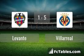 Villarreal has scored a total of 55 goals this season in la liga. Levante Vs Villarreal H2h 18 Apr 2021 Head To Head Stats Prediction