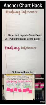 Teacherboss Hack Making Cute Anchor Charts Adrienne Teaches