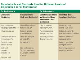 Pin By Whitney Michelle On Cnor Sterile Processing Tech