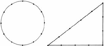 Maybe you would like to learn more about one of these? 3 A Circle Divided Into 12 Segments May Be Opened And Recomposed Into A Download Scientific Diagram