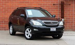 Image result for Black 2008 RX