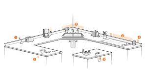 I am doing a kitchen renovation. Electrical Outlets By The Numbers Fine Homebuilding