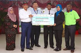 Since then, the heads have been lay individuals appointed by the ministry of. Resourceful Sk Sri Kelana Gets Rm15 020 Grant The Star