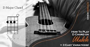 Sign in to your account sign up now. How To Tune A Ukulele App For Smartphones 5 Great Apps To Do It Strings Kings