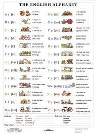 Imagini Pentru Alfabetul In Engleza Alphabet School Organization English Alphabet