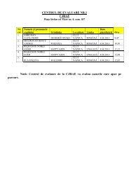 1.se citesc de la tastatură mai multe numere naturale până la întâlnirea lui 0. Programare OrientatÄƒ Pe Obiecte Testarea Testarea UnitÄƒnilor