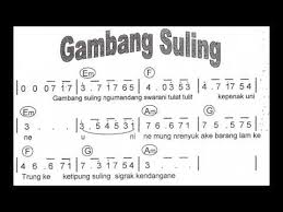Gambang Suling Instrumental Youtube To Mp3 Convert